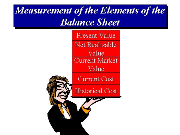 Measurement of the Elements of the Balance Sheet Present Value Net Realizable Value Current