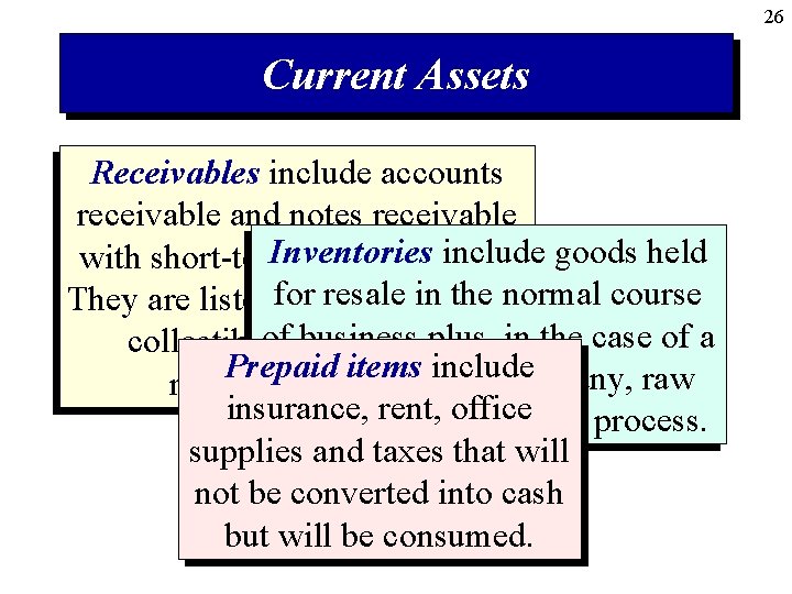 26 Current Assets Receivables include accounts receivable and notes receivable Inventories include goods held