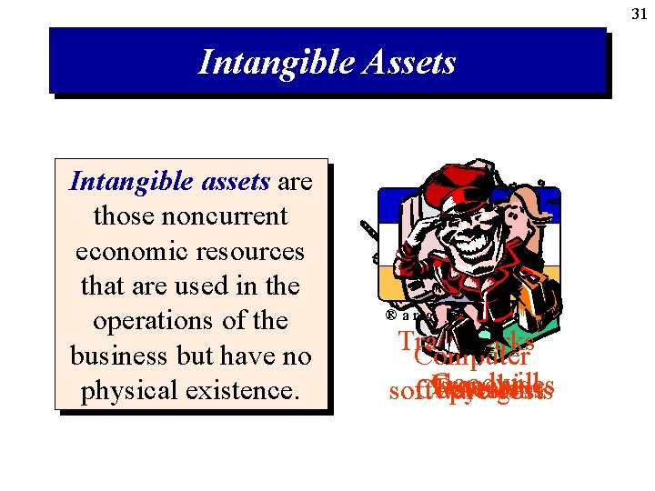 31 Intangible Assets Intangible assets are those noncurrent economic resources that are used in
