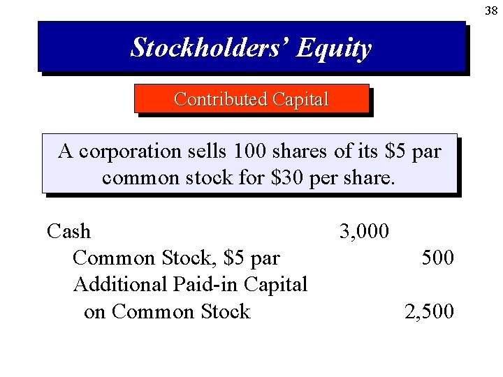 38 Stockholders’ Equity Contributed Capital A corporation sells 100 shares of its $5 par