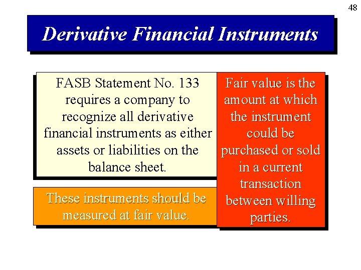 48 Derivative Financial Instruments FASB Statement No. 133 Fair value is the requires a