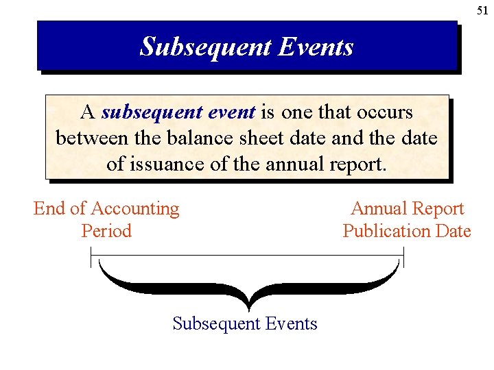 51 Subsequent Events A subsequent event is one that occurs between the balance sheet