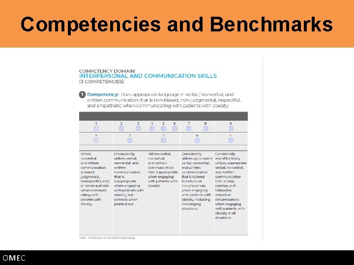 Competencies and Benchmarks OMEC 