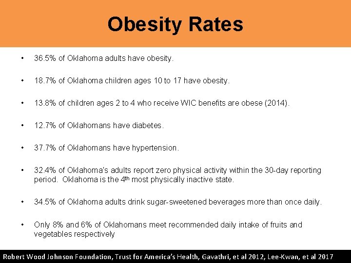 Obesity Rates • 36. 5% of Oklahoma adults have obesity. • 18. 7% of