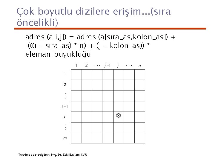 Çok boyutlu dizilere erişim. . . (sıra öncelikli) adres (a[i, j]) = adres (a[sıra_as,