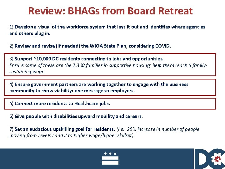 Review: BHAGs from Board Retreat 1) Develop a visual of the workforce system that