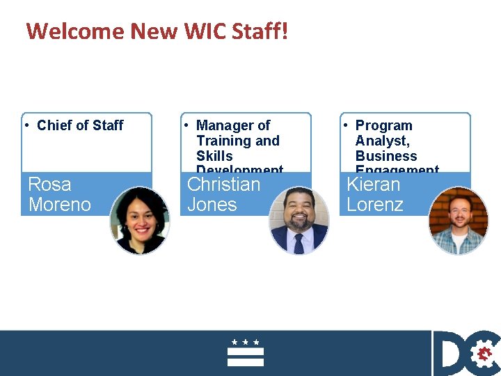 Welcome New WIC Staff! • Chief of Staff Rosa Moreno • Manager of Training