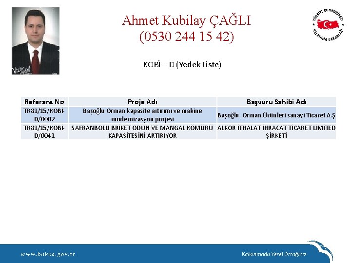 Ahmet Kubilay ÇAĞLI (0530 244 15 42) KOBİ – D (Yedek Liste) Referans No