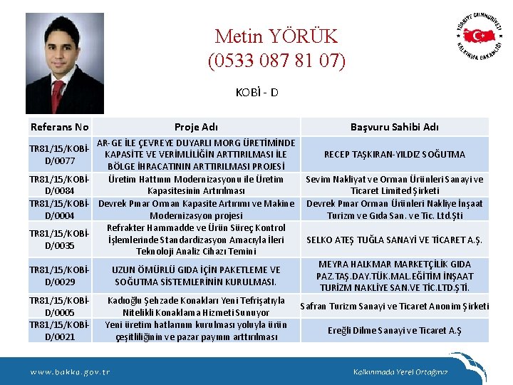 Metin YÖRÜK (0533 087 81 07) KOBİ - D Referans No Proje Adı AR-GE