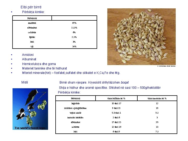 Elbi për birrë • Përbërja kimike: Përbërësit • • • amidoni 67% albuminat 11. Elbi për birrë • Përbërja kimike: Përbërësit • • • amidoni 67% albuminat 11.