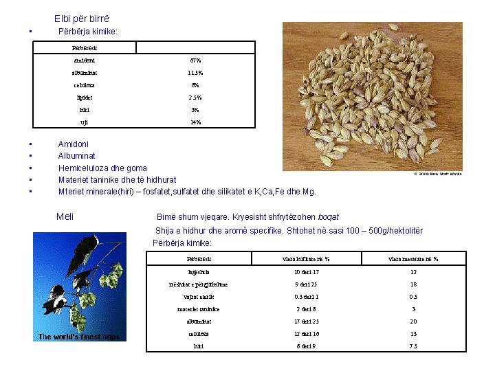 Elbi për birrë • Përbërja kimike: Përbërësit • • • amidoni 67% albuminat 11.