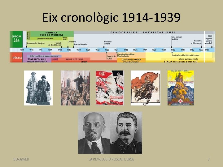 Eix cronològic 1914 -1939 BUXAWEB LA REVOLUCIÓ RUSSA I L'URSS 2 