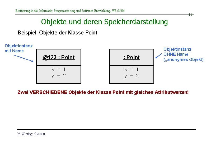 Einführung in die Informatik: Programmierung und Software-Entwicklung, WS 05/06 11 Objekte und deren Speicherdarstellung