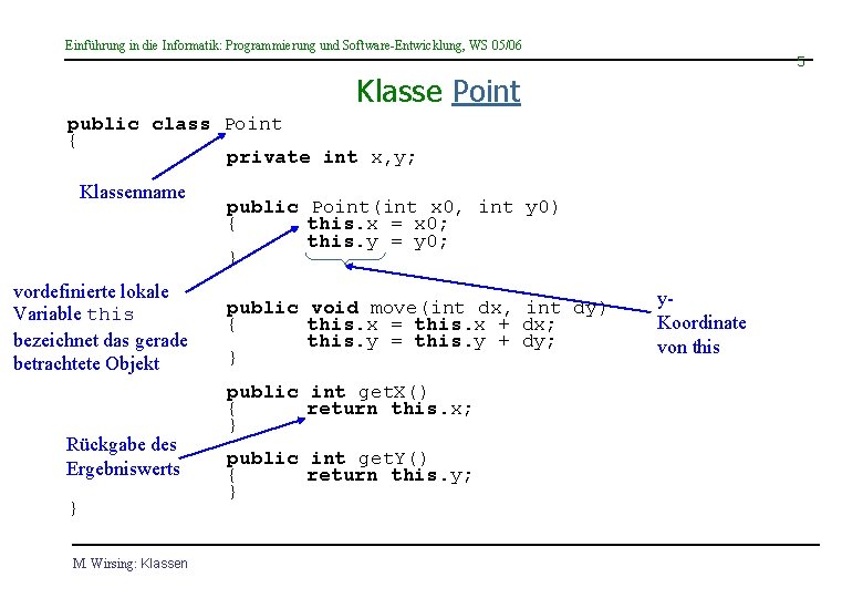 Einführung in die Informatik: Programmierung und Software-Entwicklung, WS 05/06 5 Klasse Point public class