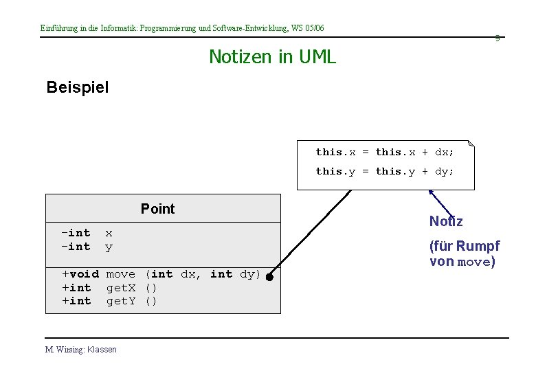 Einführung in die Informatik: Programmierung und Software-Entwicklung, WS 05/06 9 Notizen in UML Beispiel