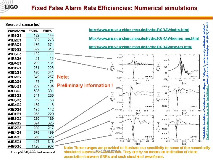 Source distance [pc] http: //www. mpa-garching. mpg. de/Hydro/RGRAV/index. html http: //www. mpa-garching. mpg. de/Hydro/RGRAV/figures_jpg.