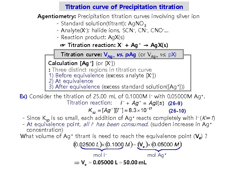 Titration curve of Precipitation titration Agentiometry: Precipitation titration curves involving silver ion - Standard