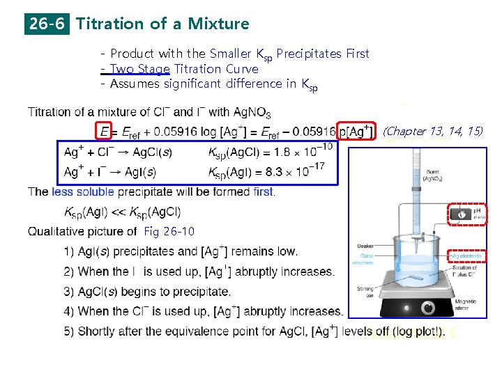 26 -6 Titration of a Mixture - Product with the Smaller Ksp Precipitates First