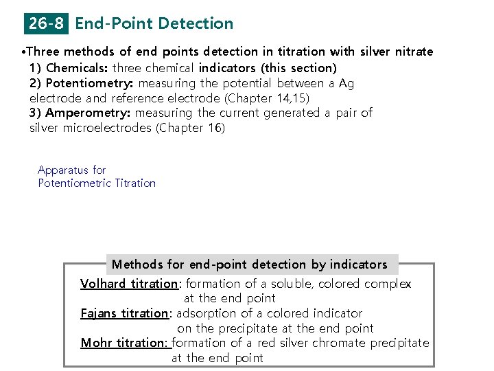 26 -8 End-Point Detection • Three methods of end points detection in titration with