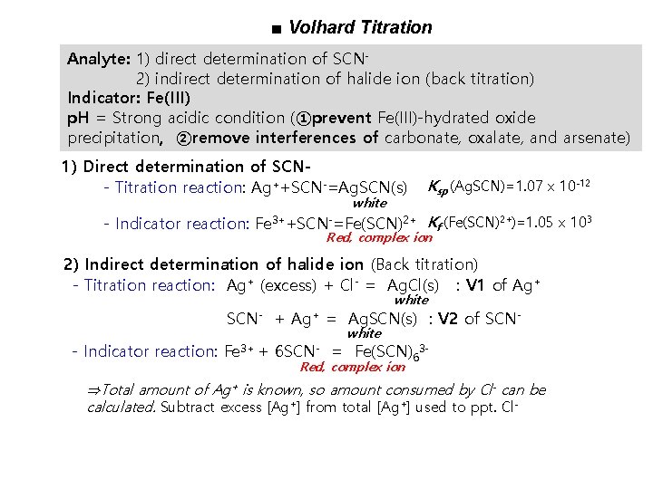■ Volhard Titration Analyte: 1) direct determination of SCN 2) indirect determination of halide
