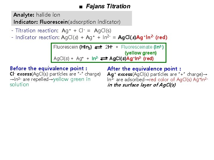 ■ Fajans Titration Analyte: halide ion Indicator: Fluorescein(adsorption indicator) - Titration reaction: Ag+ +