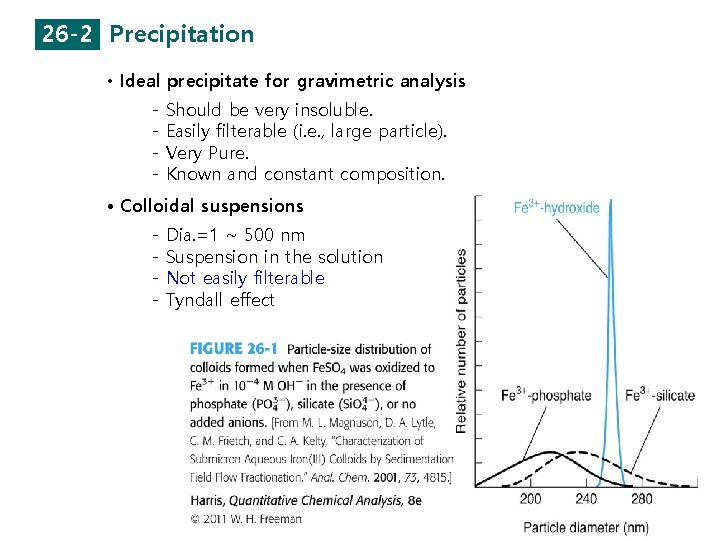 26 -2 Precipitation • Ideal precipitate for gravimetric analysis - Should be very insoluble.