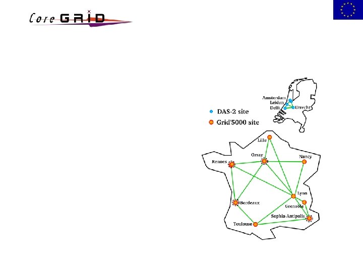 Scalability: challenges (3) - Grid plugtests - Grids @ Work 2005 - building systems