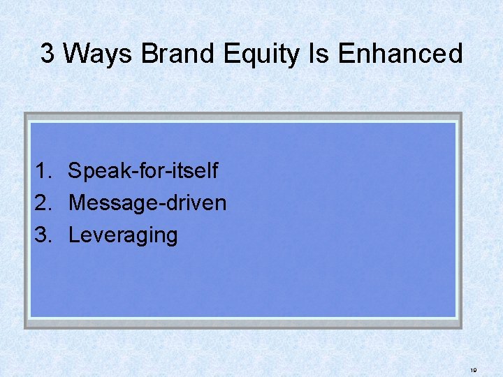 3 Ways Brand Equity Is Enhanced 1. Speak-for-itself 2. Message-driven 3. Leveraging 19 