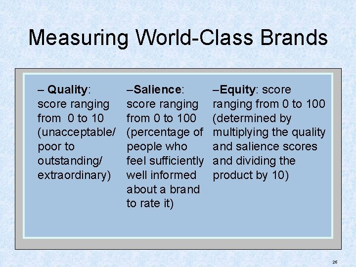 Measuring World-Class Brands – Quality: score ranging from 0 to 10 (unacceptable/ poor to