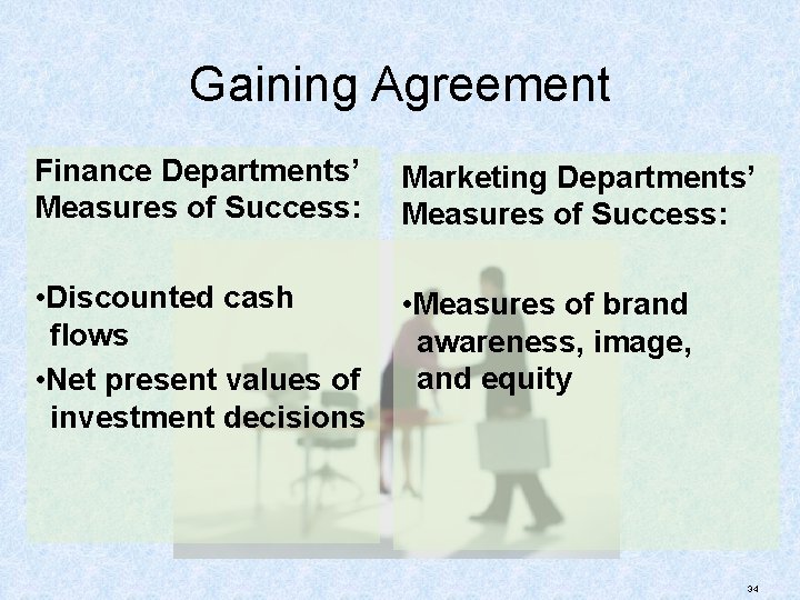 Gaining Agreement Finance Departments’ Measures of Success: Marketing Departments’ Measures of Success: • Discounted