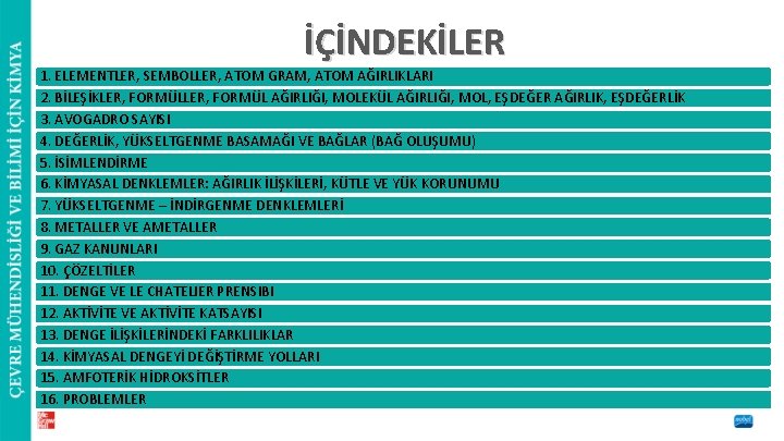 İÇİNDEKİLER 1. ELEMENTLER, SEMBOLLER, ATOM GRAM, ATOM AĞIRLIKLARI 2. BİLEŞİKLER, FORMÜL AĞIRLIĞI, MOLEKÜL AĞIRLIĞI,