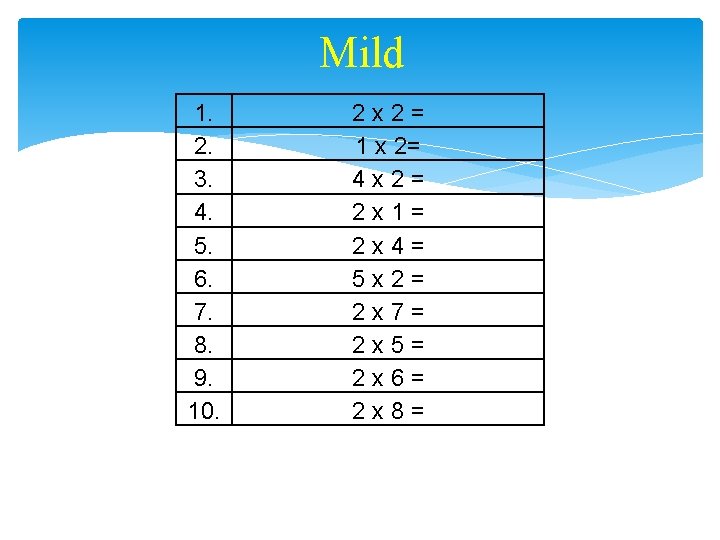 Mild 1. 2. 3. 4. 5. 6. 7. 8. 9. 10. 2 x 2=