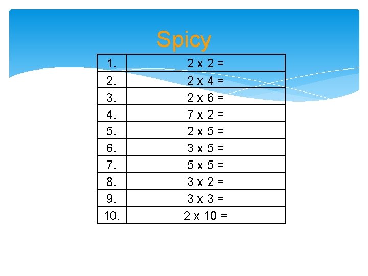 Spicy 1. 2. 3. 4. 5. 6. 7. 8. 9. 10. 2 x 2=