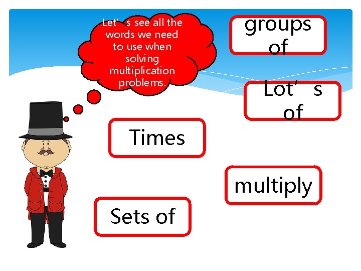 Let’s see all the words we need to use when solving multiplication problems. Times