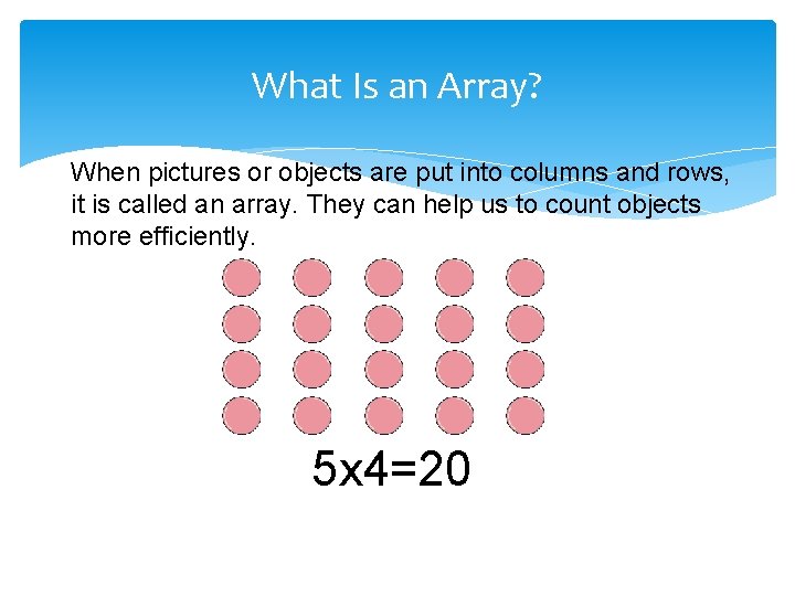 What Is an Array? When pictures or objects are put into columns and rows,