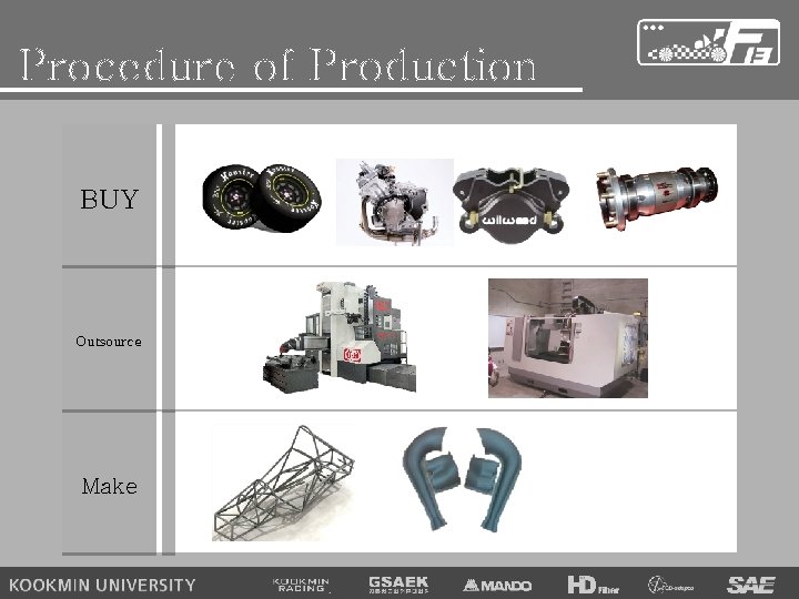 Procedure of Production BUY Outsource Make 