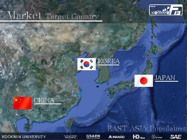 Market Target Country KOREA JAPAN CHINA EAST ASIA Population 