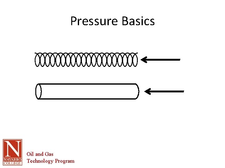 Pressure Basics Oil and Gas Technology Program 