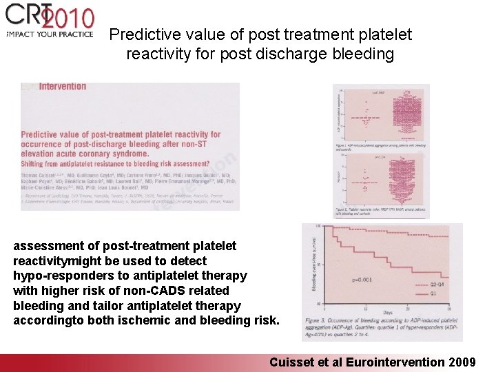 Predictive value of post treatment platelet reactivity for post discharge bleeding assessment of post-treatment