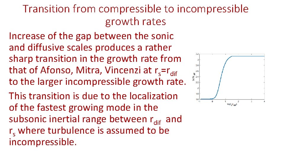 Transition from compressible to incompressible growth rates Increase of the gap between the sonic