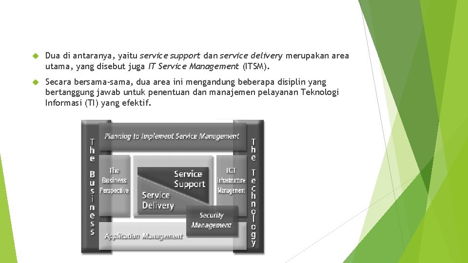  Dua di antaranya, yaitu service support dan service delivery merupakan area utama, yang