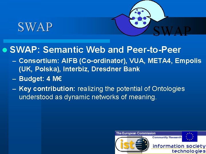 SWAP l SWAP: SWAP Semantic Web and Peer-to-Peer – Consortium: AIFB (Co-ordinator), VUA, META