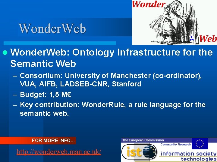 Wonder. Web l Wonder. Web: Ontology Infrastructure for the Semantic Web – Consortium: University