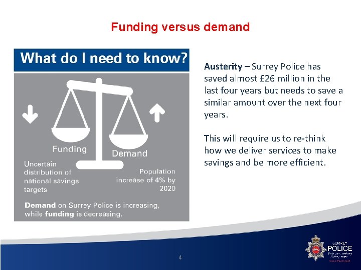 Funding versus demand Austerity – Surrey Police has saved almost £ 26 million in