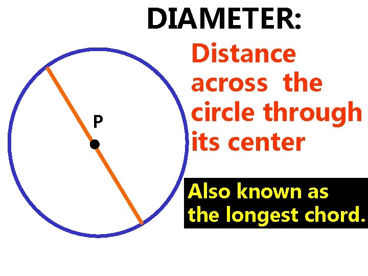 DIAMETER: P Distance across the circle through its center Also known as the longest