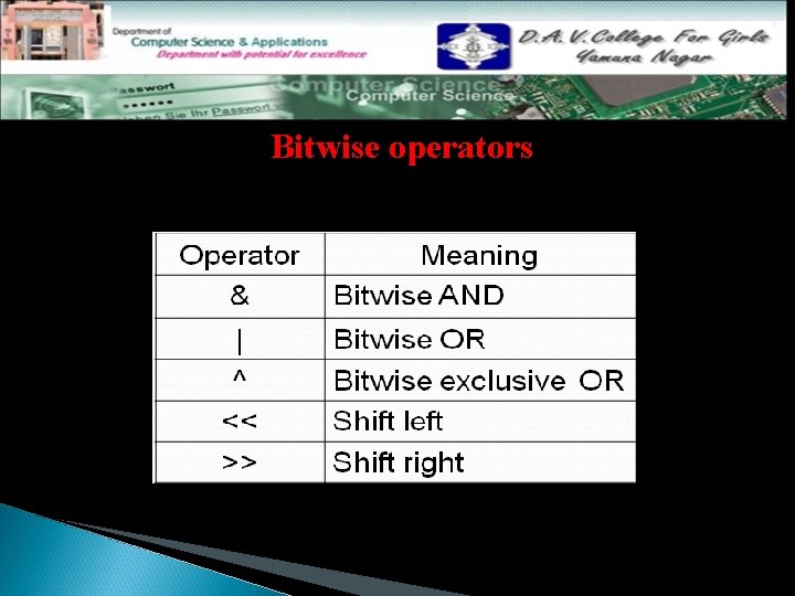 Bitwise operators is used to manipulate the data at bit level. 