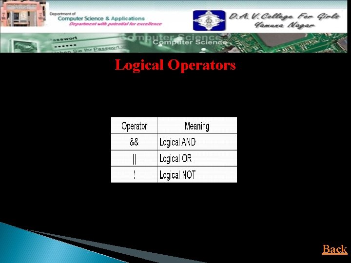 Logical Operators Logical expression or a compound relational expression- An expression that combines two