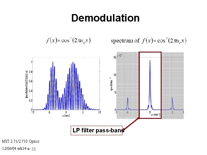 spectrum [modulated Demodulation LP filter pass-band MIT 2. 71/2. 710 Optics 12/06/04 wk 14