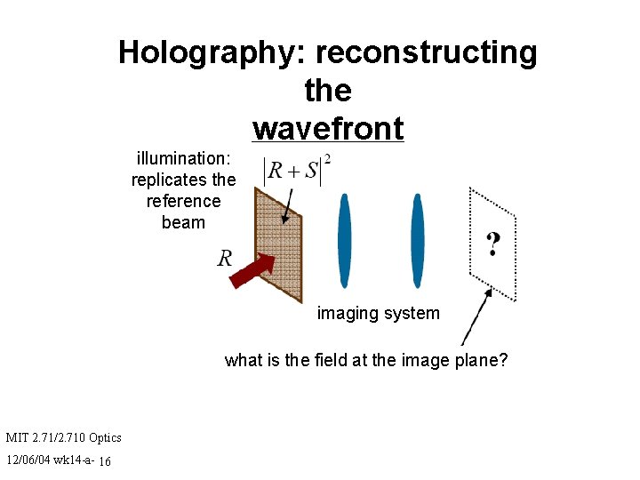 Holography: reconstructing the wavefront illumination: replicates the reference beam imaging system what is the
