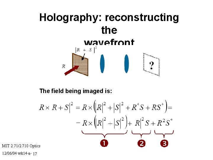 Holography: reconstructing the wavefront The field being imaged is: MIT 2. 71/2. 710 Optics